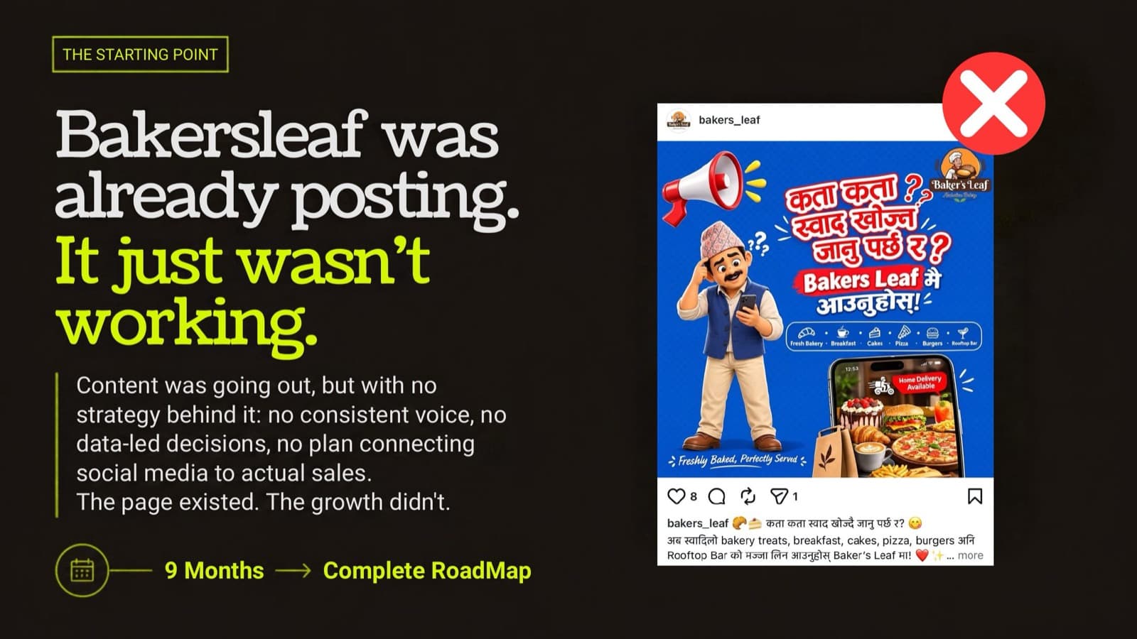 The starting point: posting without a strategy behind it